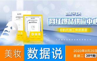 珀萊雅上半年營收13.8億+，營收利潤雙增長